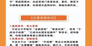 【以案说险】识破金融网络乱象—坚决向“代理维权”说不！